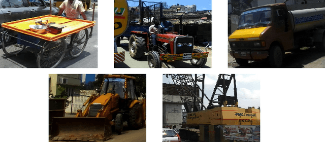 Figure 1 for Few-Shot Learning for Road Object Detection