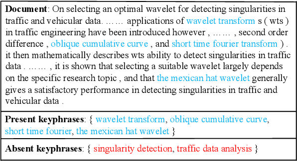 Figure 1 for UniKeyphrase: A Unified Extraction and Generation Framework for Keyphrase Prediction