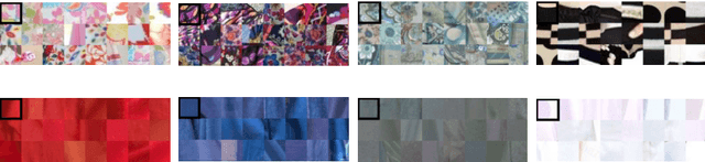 Figure 3 for Large-scale image analysis using docker sandboxing