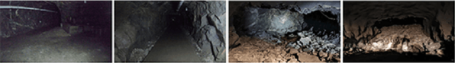 Figure 1 for Unsupervised Learning for Subterranean Junction Recognition Based on 2D Point Cloud