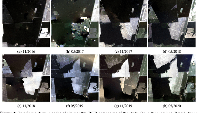 Figure 3 for Detecting Deforestation from Sentinel-1 Data in the Absence of Reliable Reference Data