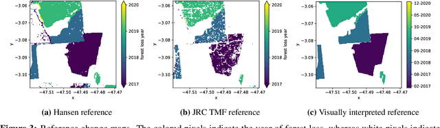Figure 4 for Detecting Deforestation from Sentinel-1 Data in the Absence of Reliable Reference Data