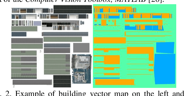 Figure 2 for Semantic-Based VPS for Smartphone Localization in Challenging Urban Environments