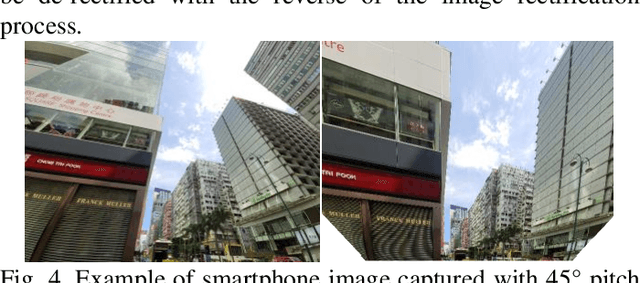 Figure 4 for Semantic-Based VPS for Smartphone Localization in Challenging Urban Environments