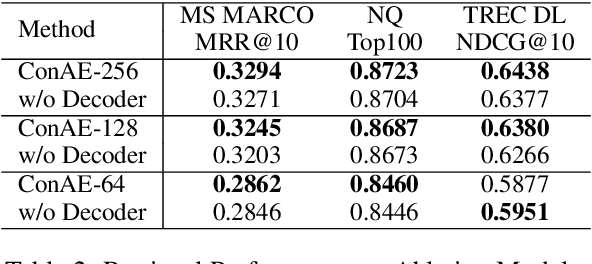 Figure 3 for Dimension Reduction for Efficient Dense Retrieval via Conditional Autoencoder