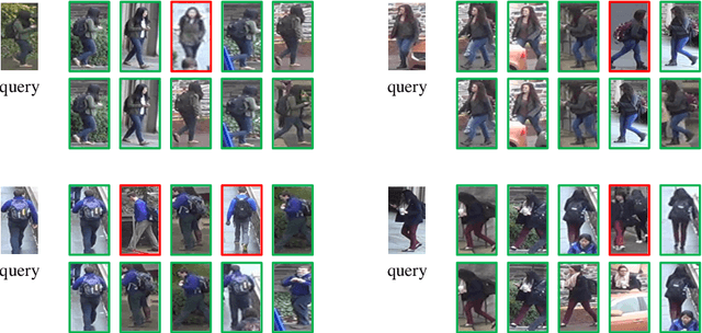 Figure 3 for Joint Visual and Temporal Consistency for Unsupervised Domain Adaptive Person Re-Identification