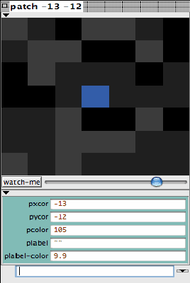 Figure 1 for On a Possible Similarity between Gene and Semantic Networks