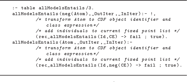 Figure 4 for A Goal-Directed Implementation of Query Answering for Hybrid MKNF Knowledge Bases