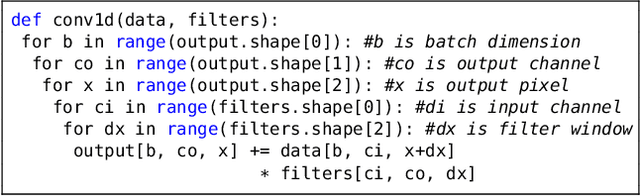 Figure 1 for Supporting Very Large Models using Automatic Dataflow Graph Partitioning