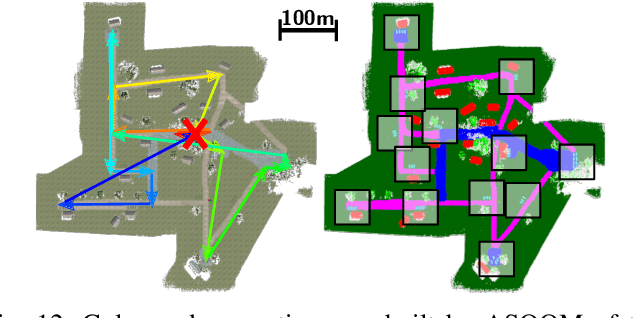 Figure 4 for Stronger Together: Air-Ground Robotic Collaboration Using Semantics