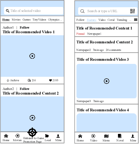 Figure 1 for Multi-Graph based Multi-Scenario Recommendation in Large-scale Online Video Services