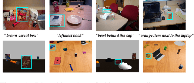 Figure 1 for Sim-To-Real Transfer of Visual Grounding for Human-Aided Ambiguity Resolution