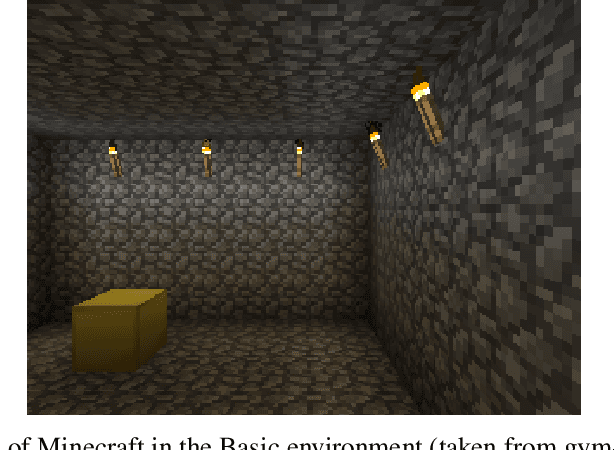 Figure 1 for Deep Recurrent Q-Learning vs Deep Q-Learning on a simple Partially Observable Markov Decision Process with Minecraft