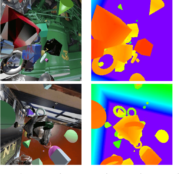 Figure 2 for Multi range Real-time depth inference from a monocular stabilized footage using a Fully Convolutional Neural Network