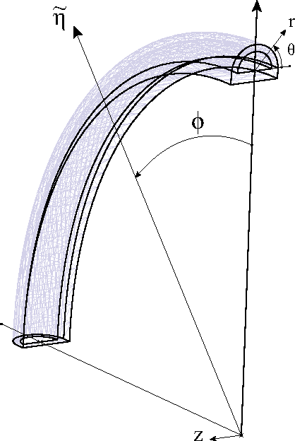 Figure 4 for Modelling the Nonlinear Response of Fibre-reinforced Bending Fluidic Actuators