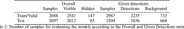 Figure 4 for Tracking and Long-Term Identification Using Non-Visual Markers