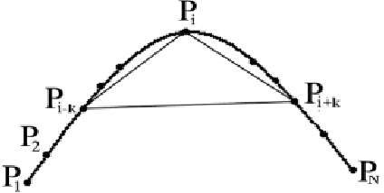 Figure 4 for Chord Angle Deviation using Tangent (CADT), an Efficient and Robust Contour-based Corner Detector