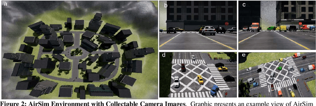 Figure 3 for Uncertainty-based Modulation for Lifelong Learning
