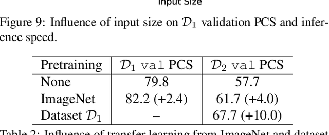 Figure 3 for DeepDarts: Modeling Keypoints as Objects for Automatic Scorekeeping in Darts using a Single Camera