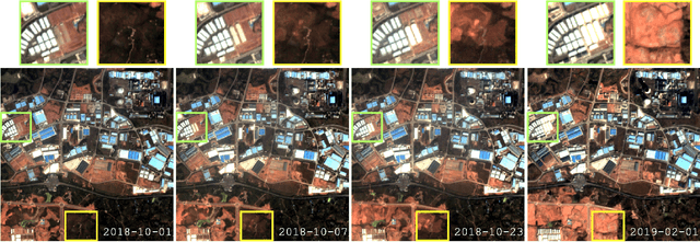 Figure 3 for DynamicEarthNet: Daily Multi-Spectral Satellite Dataset for Semantic Change Segmentation