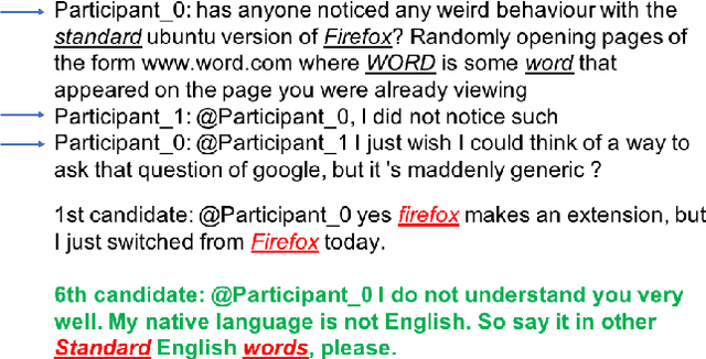 Figure 4 for Leveraging Linguistic Coordination in Reranking N-Best Candidates For End-to-End Response Selection Using BERT
