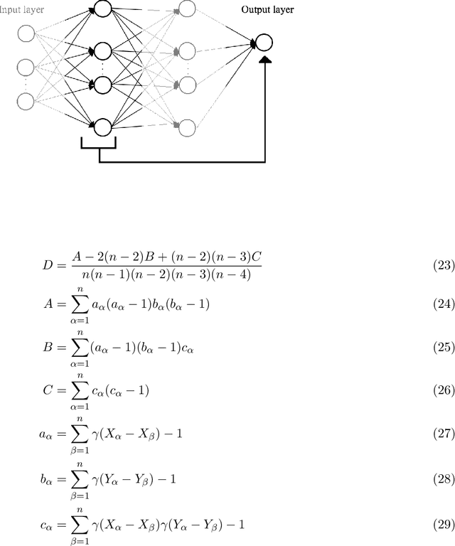Figure 4 for SGD Distributional Dynamics of Three Layer Neural Networks