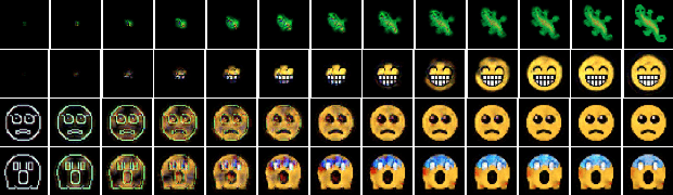 Figure 1 for Generative Adversarial Neural Cellular Automata