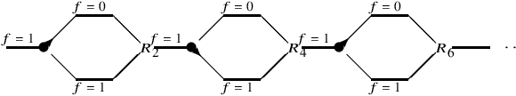 Figure 4 for Asymptotic nonparametric statistical analysis of stationary time series