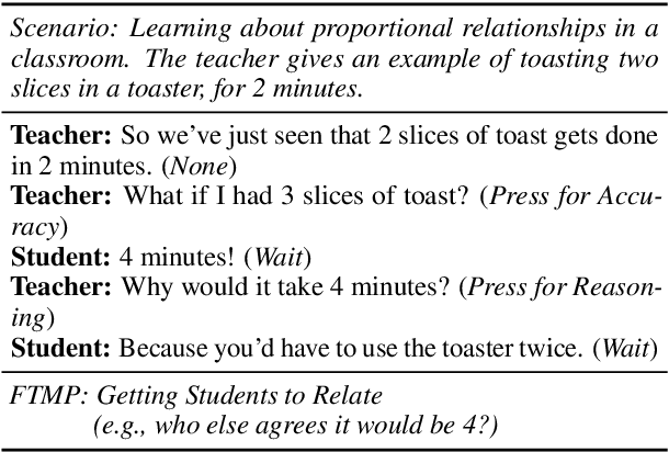 Figure 1 for What Would a Teacher Do? Predicting Future Talk Moves