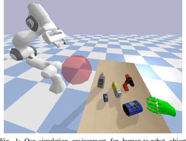 Figure 1 for HandoverSim: A Simulation Framework and Benchmark for Human-to-Robot Object Handovers