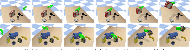 Figure 2 for HandoverSim: A Simulation Framework and Benchmark for Human-to-Robot Object Handovers