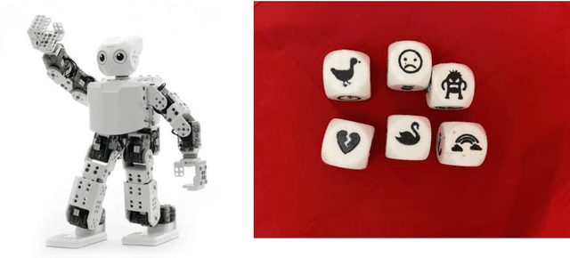 Figure 1 for Human-Robot Creative Interactions (HRCI): Exploring Creativity in Artificial Agents Using a Story-Telling Game