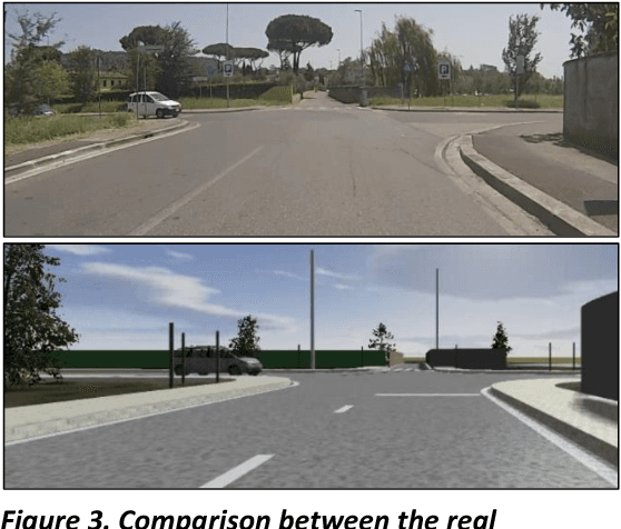 Figure 3 for Obstacle detection test in real-word traffic contexts for the purposes of motorcycle autonomous emergency braking