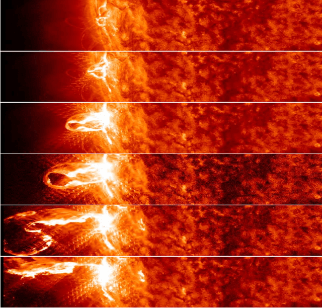 Figure 1 for Challenges with Extreme Class-Imbalance and Temporal Coherence: A Study on Solar Flare Data