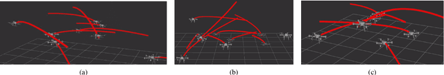Figure 1 for Continuous-Time Trajectory Optimization for Decentralized Multi-Robot Navigation