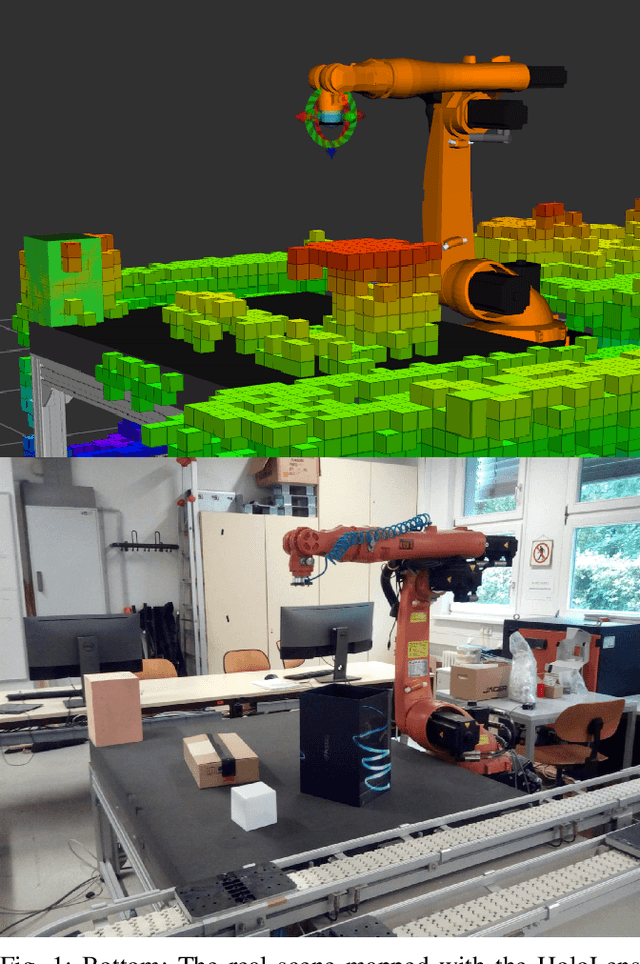 Figure 1 for What the HoloLens Maps Is Your Workspace: Fast Mapping and Set-up of Robot Cells via Head Mounted Displays and Augmented Reality