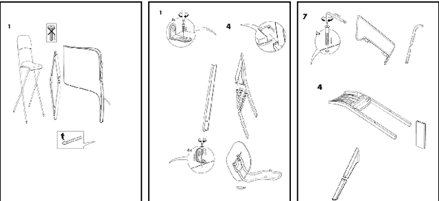Figure 1 for Object Detection for Understanding Assembly Instruction Using Context-aware Data Augmentation and Cascade Mask R-CNN