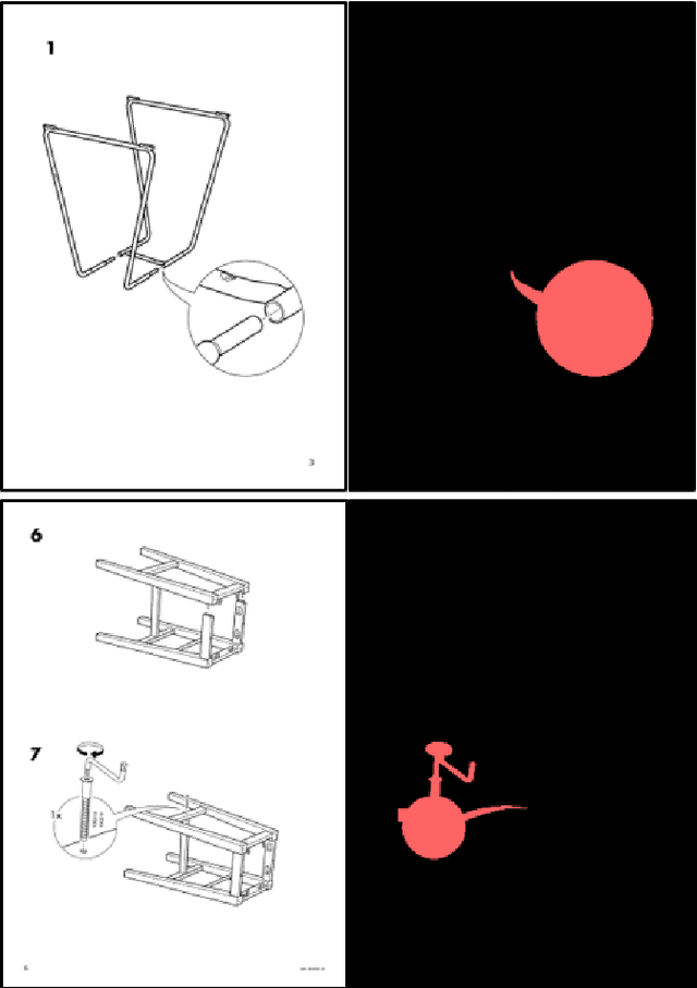 Figure 3 for Object Detection for Understanding Assembly Instruction Using Context-aware Data Augmentation and Cascade Mask R-CNN