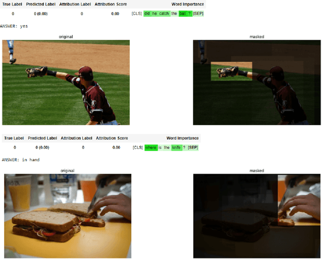 Figure 3 for Generic Attention-model Explainability for Interpreting Bi-Modal and Encoder-Decoder Transformers