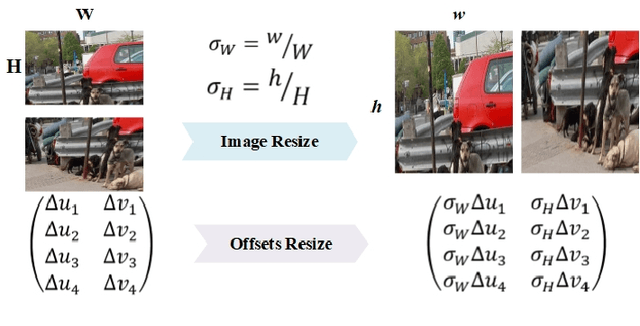 Figure 4 for Learning Edge-Preserved Image Stitching from Large-Baseline Deep Homography