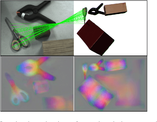 Figure 3 for Refining 6D Object Pose Predictions using Abstract Render-and-Compare