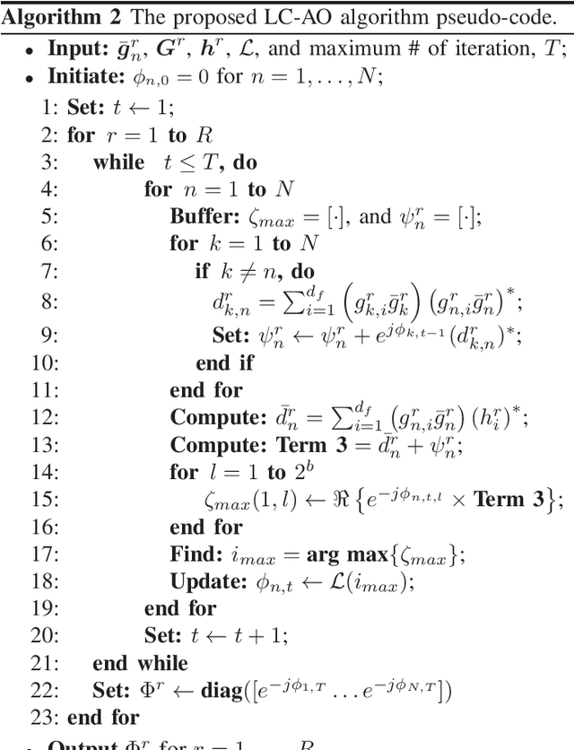 Figure 3 for Reconfigurable Intelligent Surface Optimization for Uplink Sparse Code Multiple Access