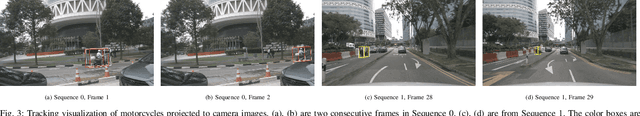 Figure 2 for Probabilistic 3D Multi-Modal, Multi-Object Tracking for Autonomous Driving