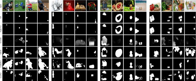 Figure 3 for A Unified Two-Stage Group Semantics Propagation and Contrastive Learning Network for Co-Saliency Detection