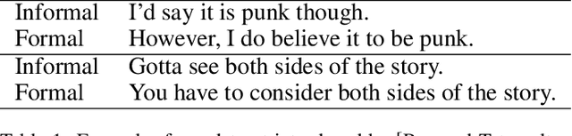 Figure 2 for Formality Style Transfer with Hybrid Textual Annotations