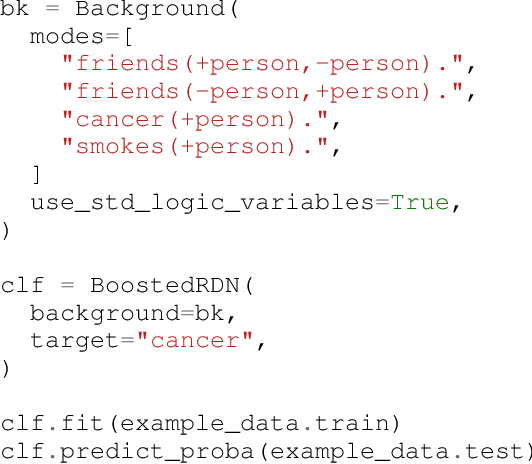 Figure 2 for srlearn: A Python Library for Gradient-Boosted Statistical Relational Models