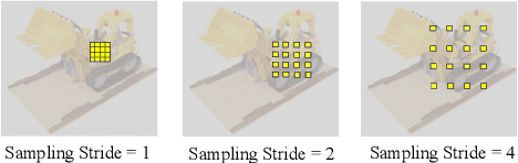 Figure 4 for Unified Implicit Neural Stylization