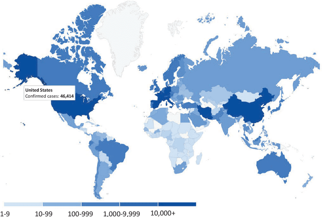 Figure 1 for Google Trends Analysis of COVID-19