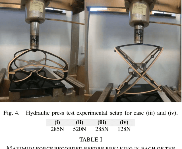 Figure 4 for RMF-Owl: A Collision-Tolerant Flying Robot for Autonomous Subterranean Exploration