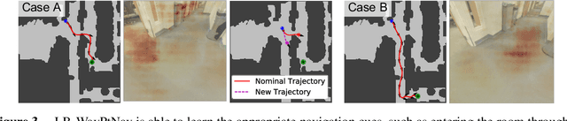 Figure 4 for Combining Optimal Control and Learning for Visual Navigation in Novel Environments